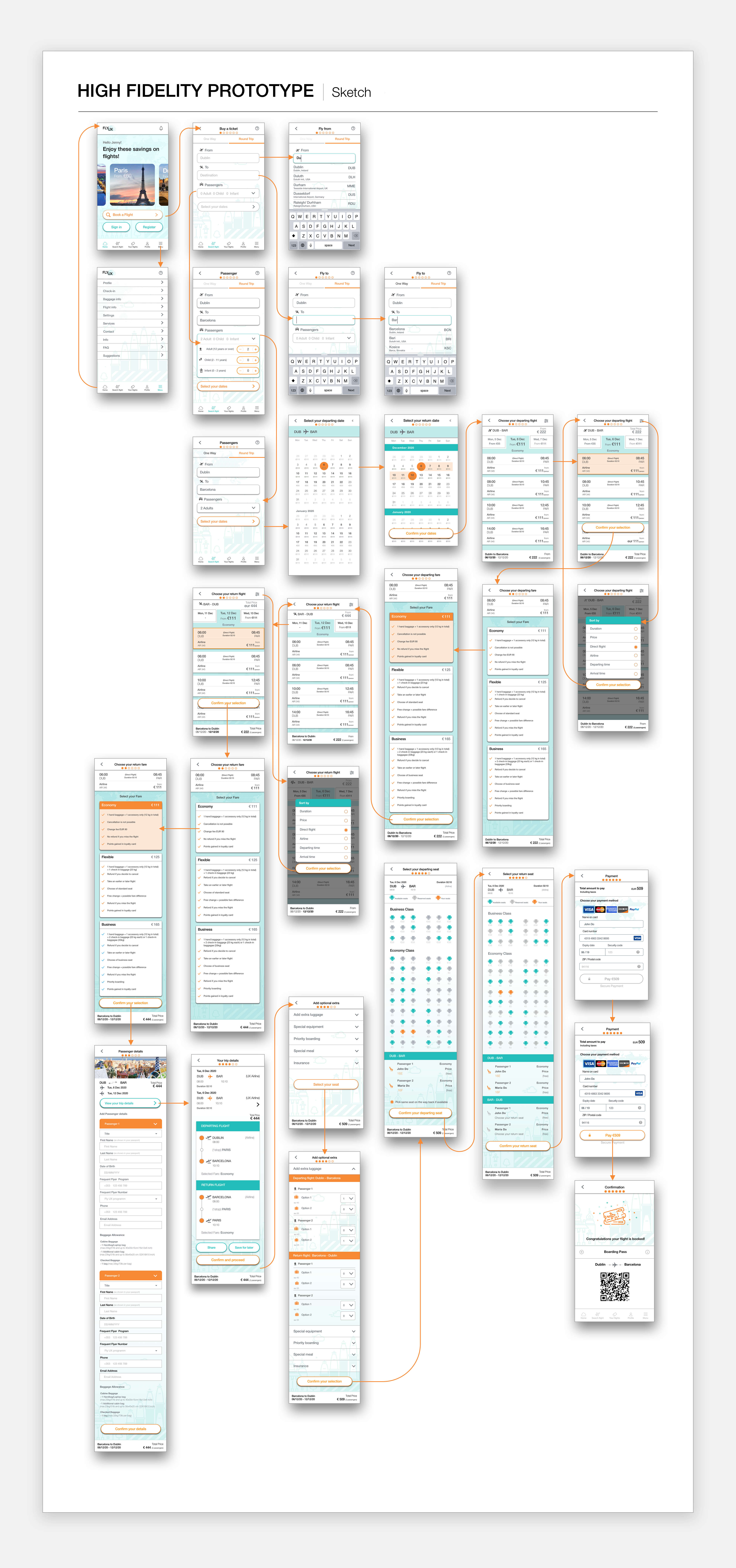 UX flow