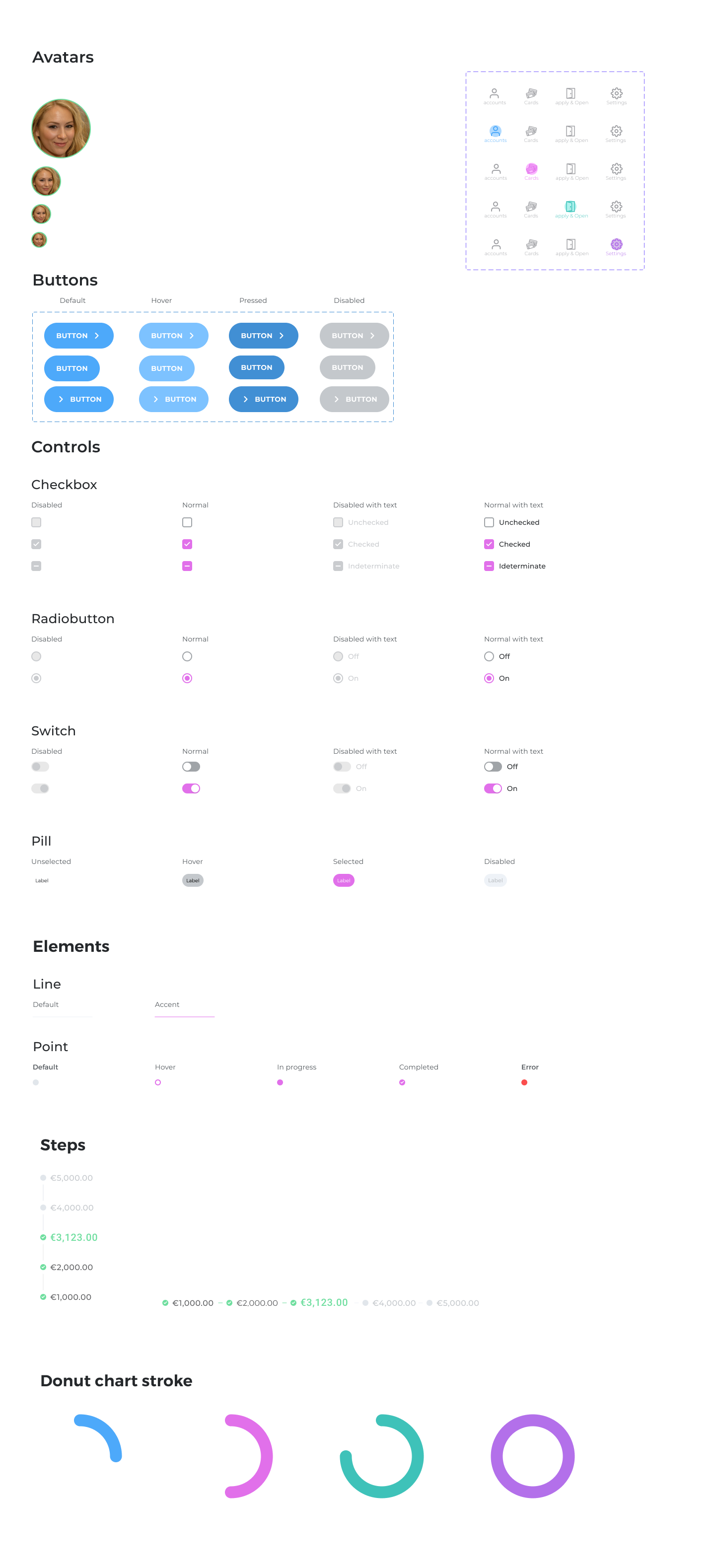 Interactive states