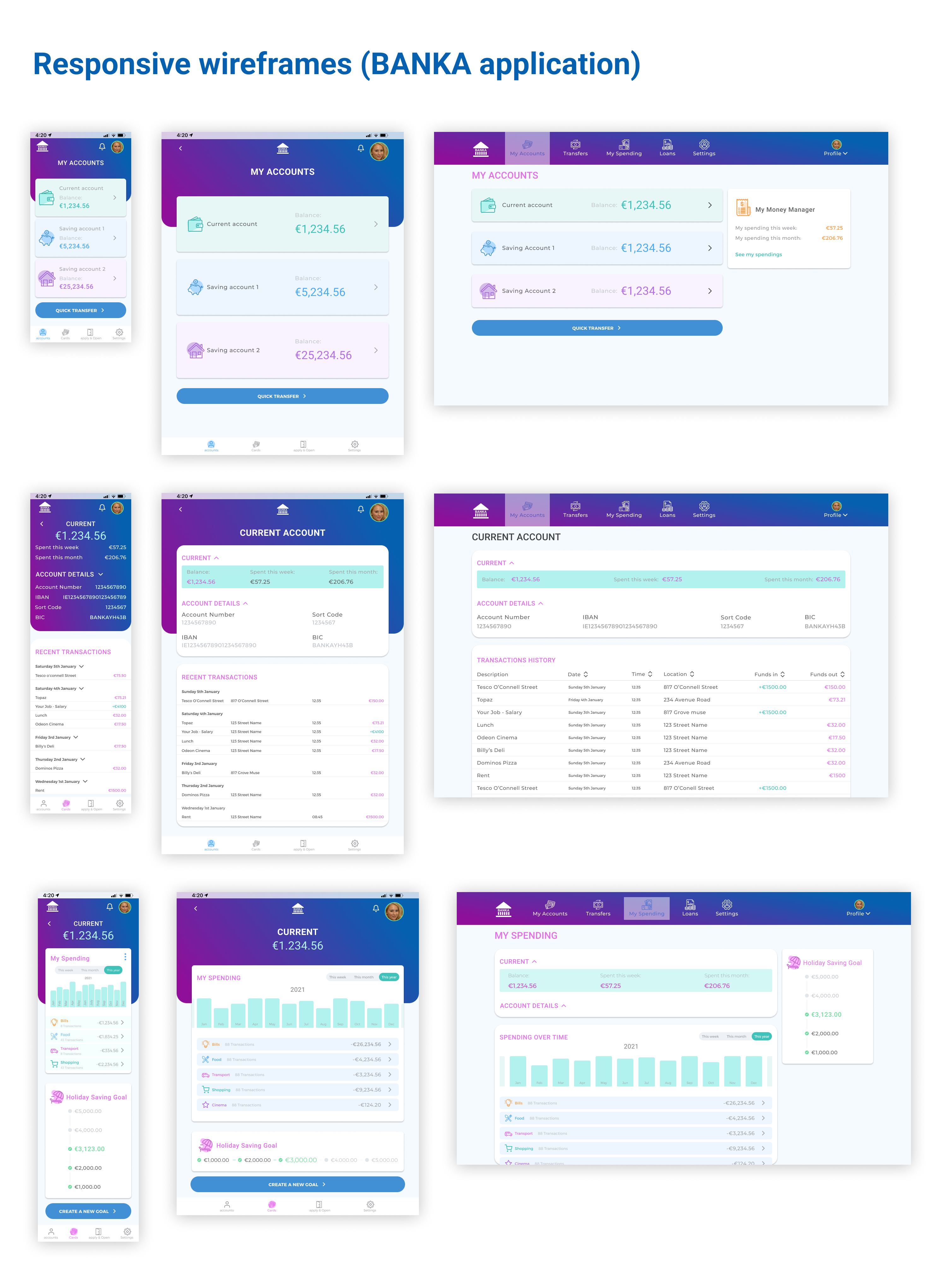 Responsive wireframes BANKA app